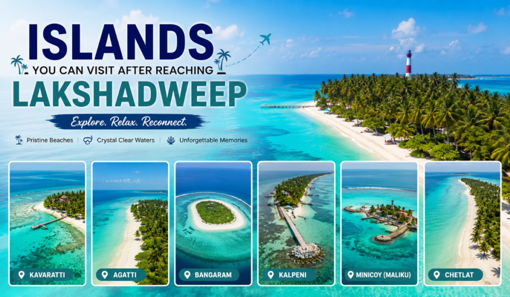 How to Reach Lakshadweep