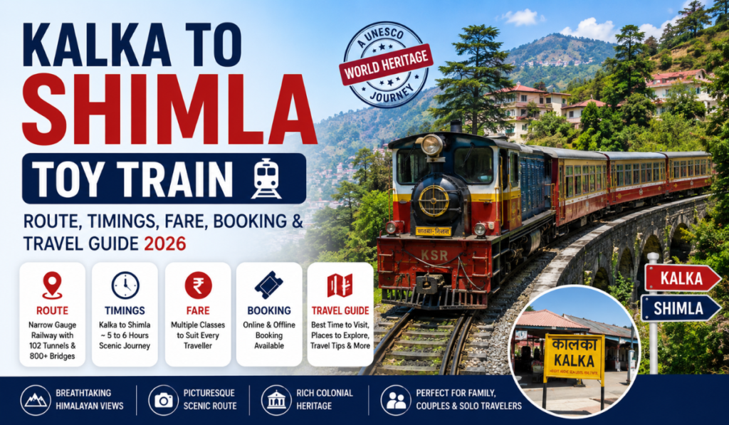 Kalka to Shimla Toy Train