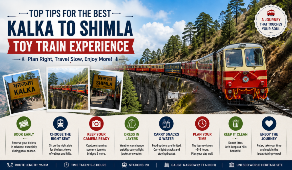 Kalka to Shimla Toy Train