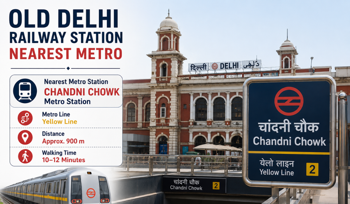Old Delhi Railway Station Nearest Metro