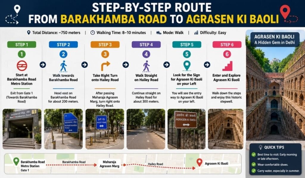 Agrasen Ki Baoli Nearest Metro Station
