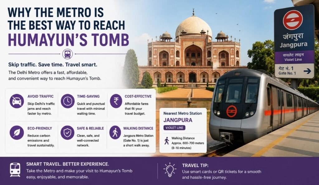 humayun tomb nearest metro station