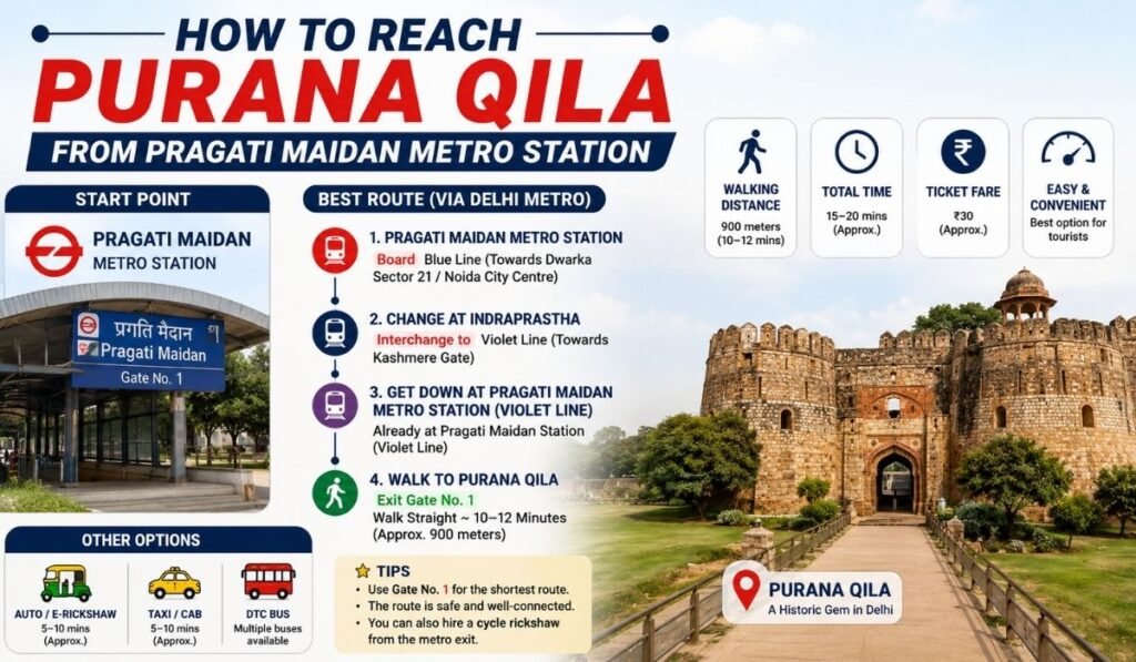 purana qila nearest metro station