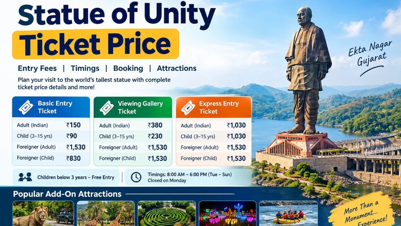 Statue of Unity Ticket Price